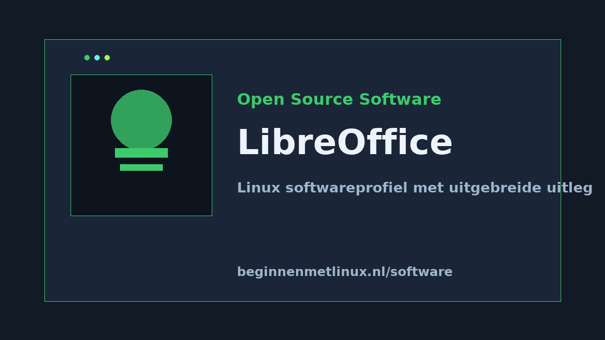 LibreOffice software kaart afbeelding